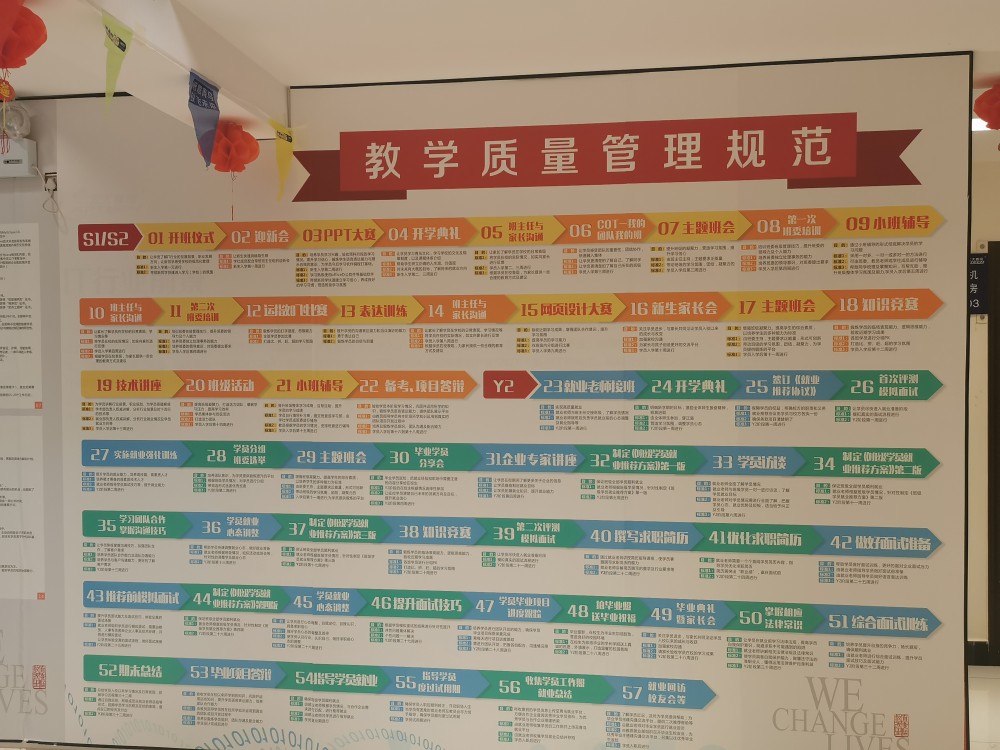 北大青鳥學(xué)區(qū)風(fēng)采