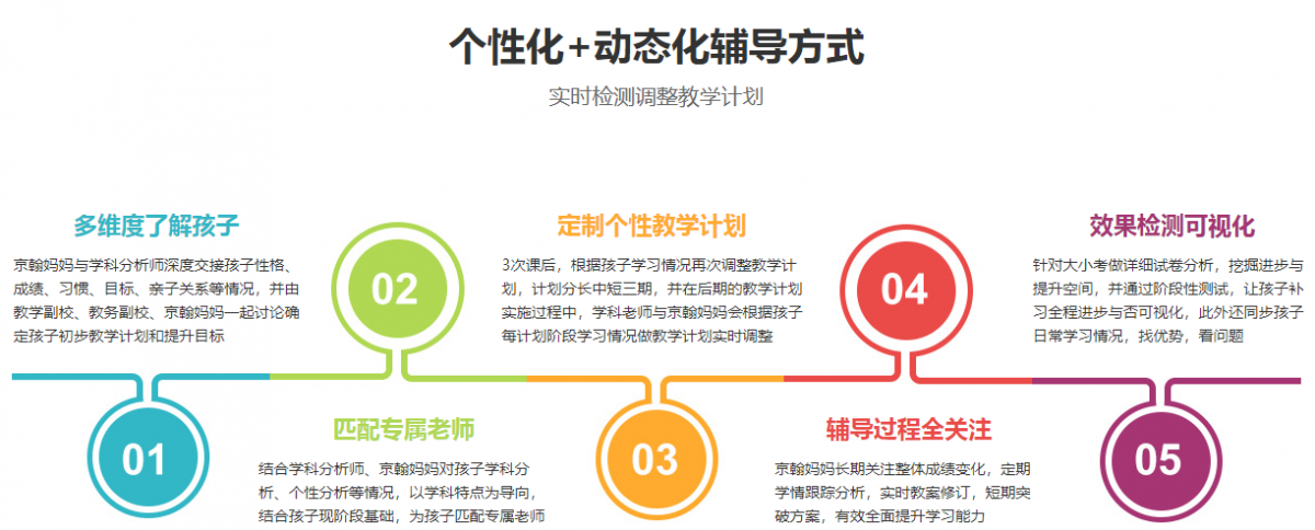 微信截圖_20210426085501