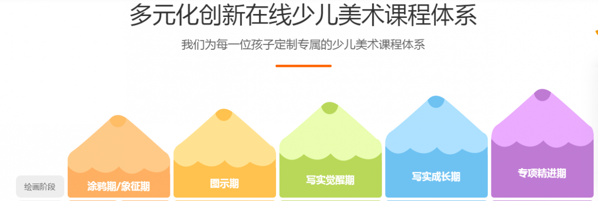 微信截圖_20210325085426