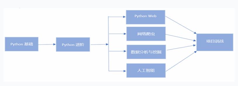 360截圖20210708104542955