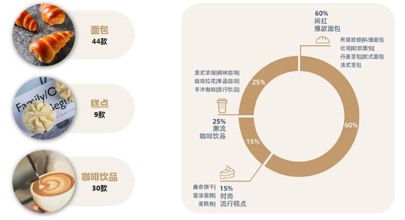 360截圖20210712165857337