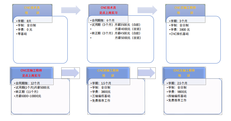 微信截圖_20210819153734