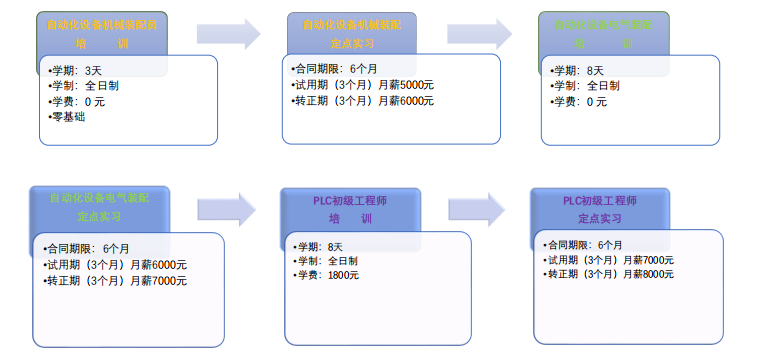 微信截圖_20210819153633