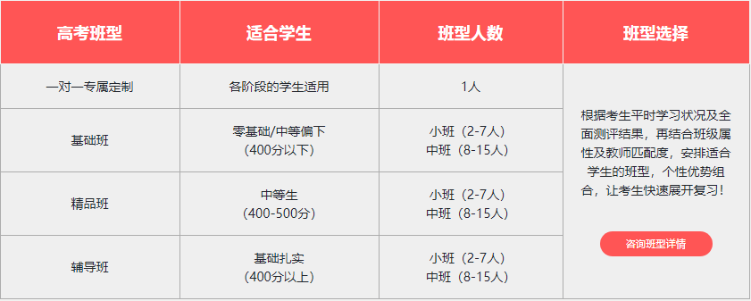 微信截圖_20210726092933