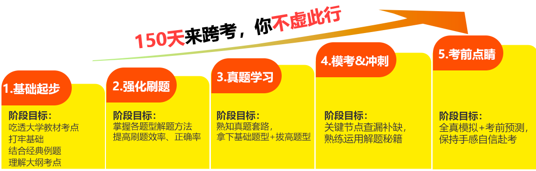 微信截圖_20210729144526