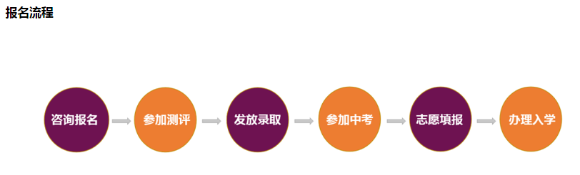 微信截圖_20210724091922