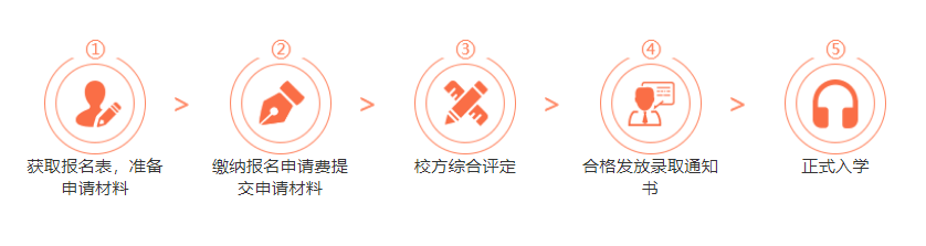 微信截圖_20211019091924