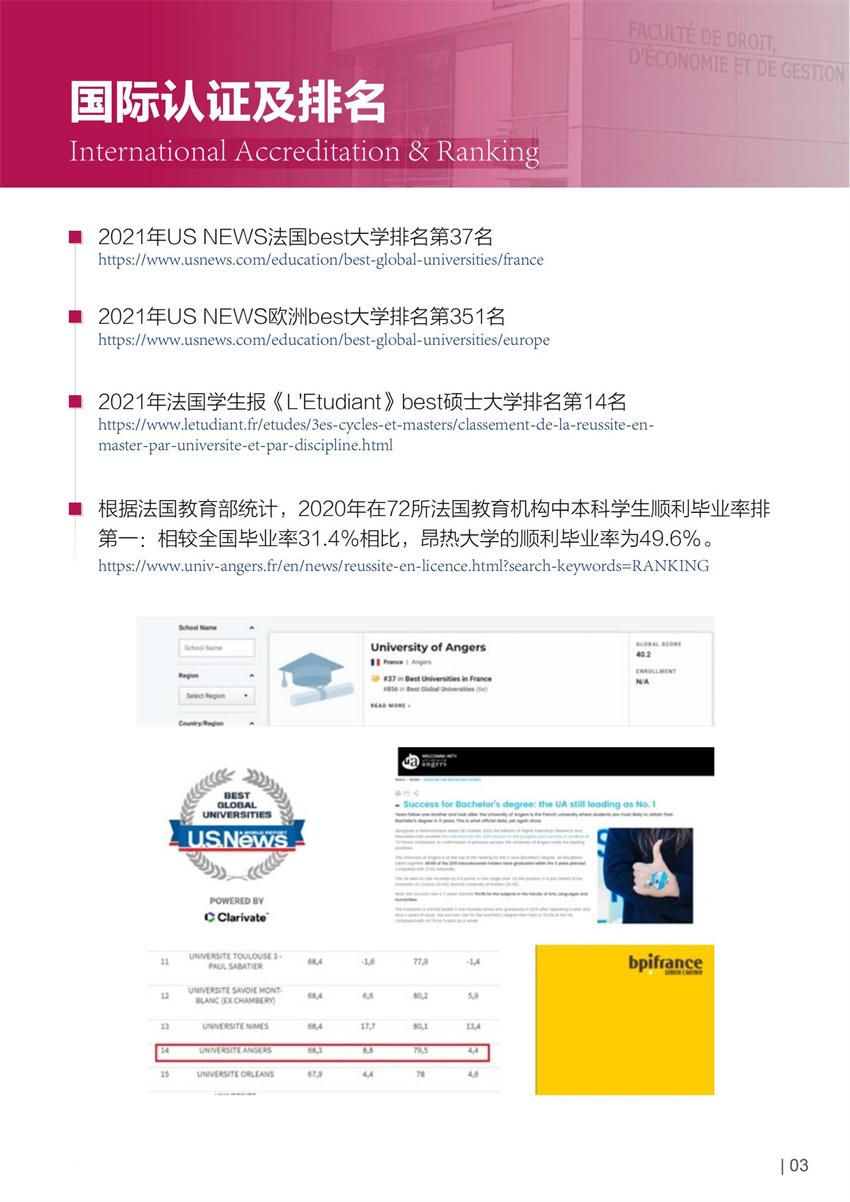 法國昂熱大學EMBA高級工商管理碩士_04
