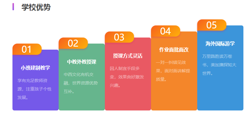 微信截圖_20211111100327