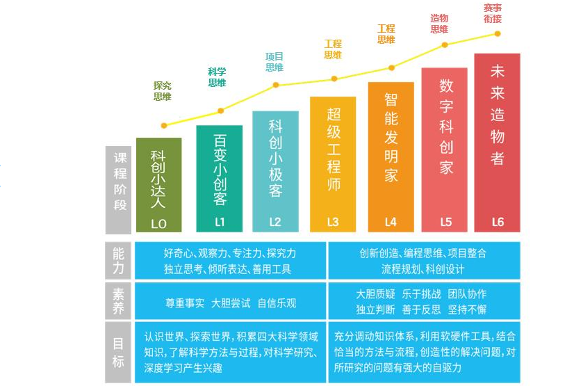 微信截圖_20211123091717
