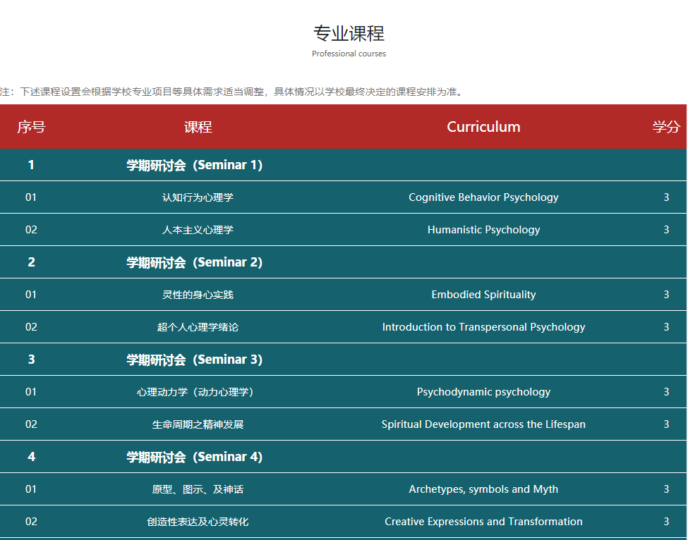 微信截圖_20211123180430