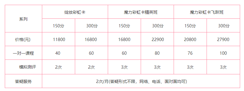 微信截圖_20211201110738