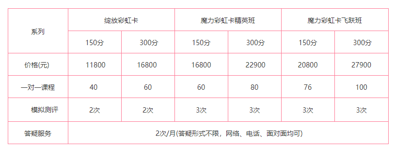 微信截圖_20211202104934