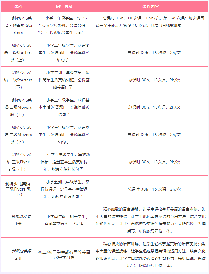 微信截圖_20211203170958