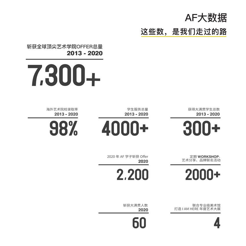 AF國際藝術教育品牌手冊2021_06_副本
