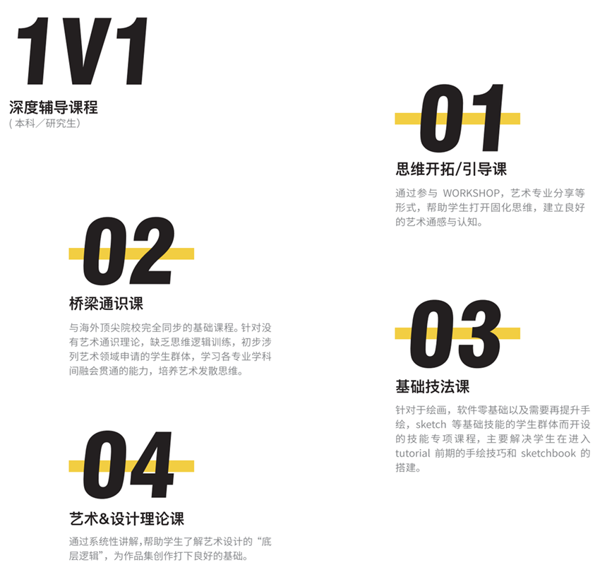 AF國際藝術(shù)教育品牌手冊2021_15_副本