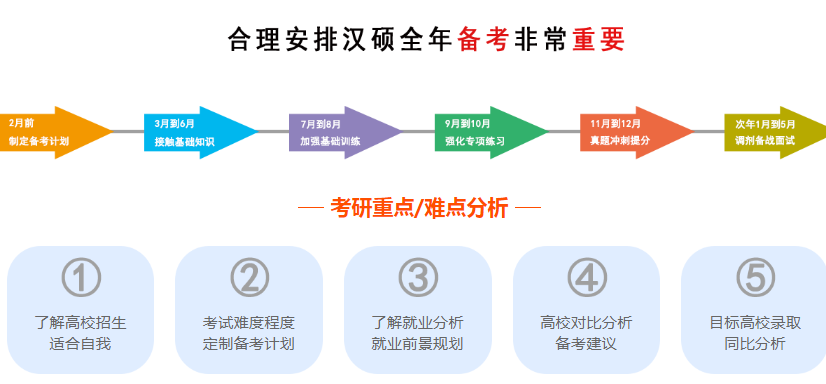 微信截圖_20211209134406