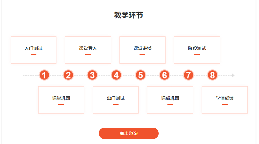微信截圖_20211208092344