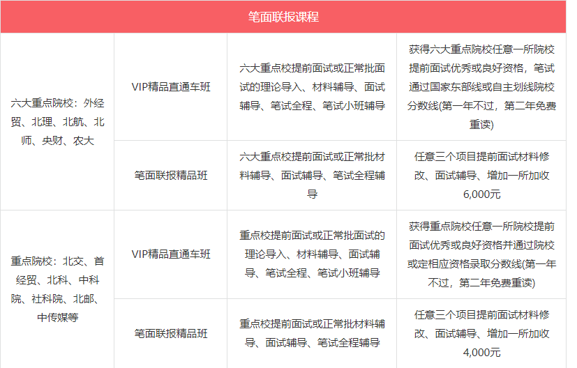 微信截圖_20211216135936