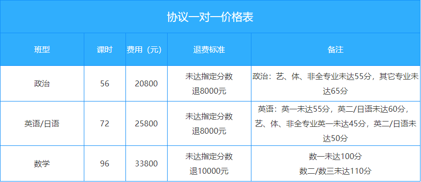 微信截圖_20211126180319