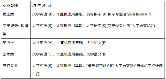 微信截圖_20220205155740