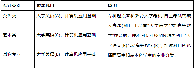 微信截圖_20220205155800