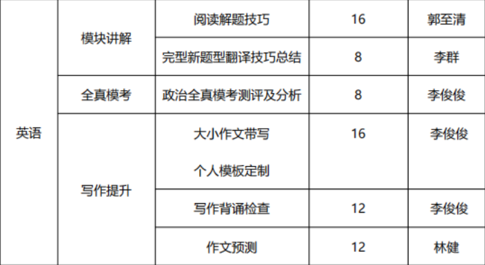微信截圖_20220301163207