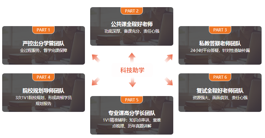 微信截圖_20211125174352