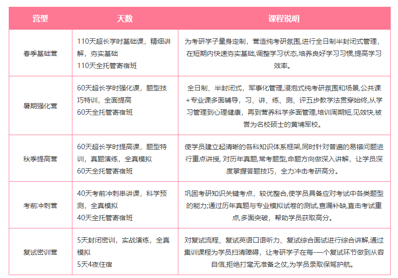 微信截圖_20211217115919