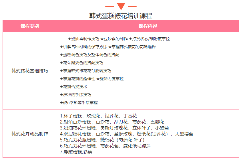 微信截圖_20211203143353