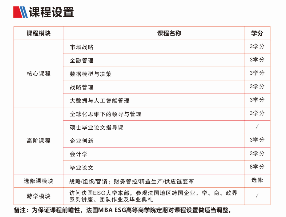 微信截圖_20220324143926