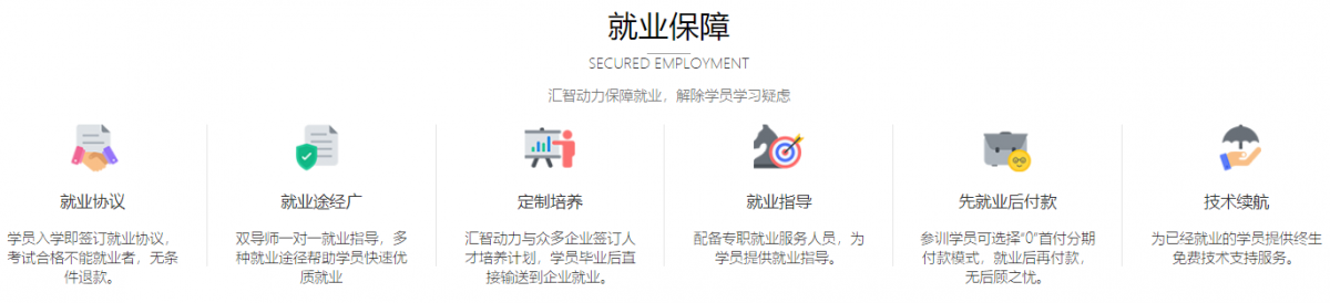 就業保障