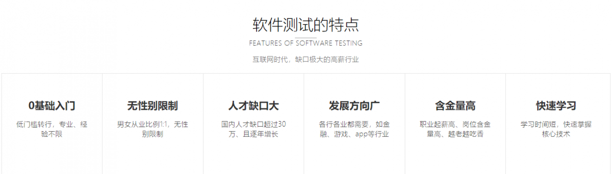 軟件測試特點