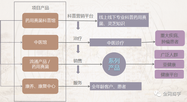 微信圖片_20220412095728