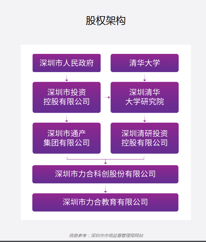 微信截圖_20220510115918