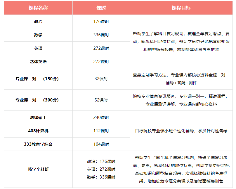 微信截圖_20220523111347