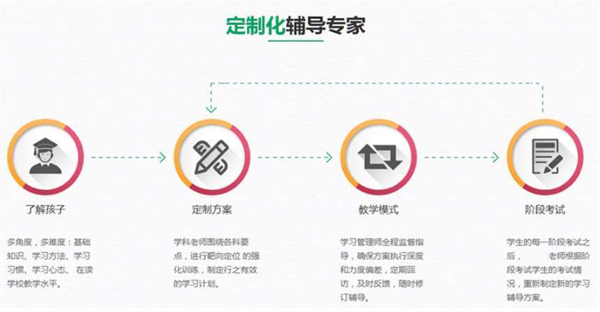 微信截圖_20220720132240