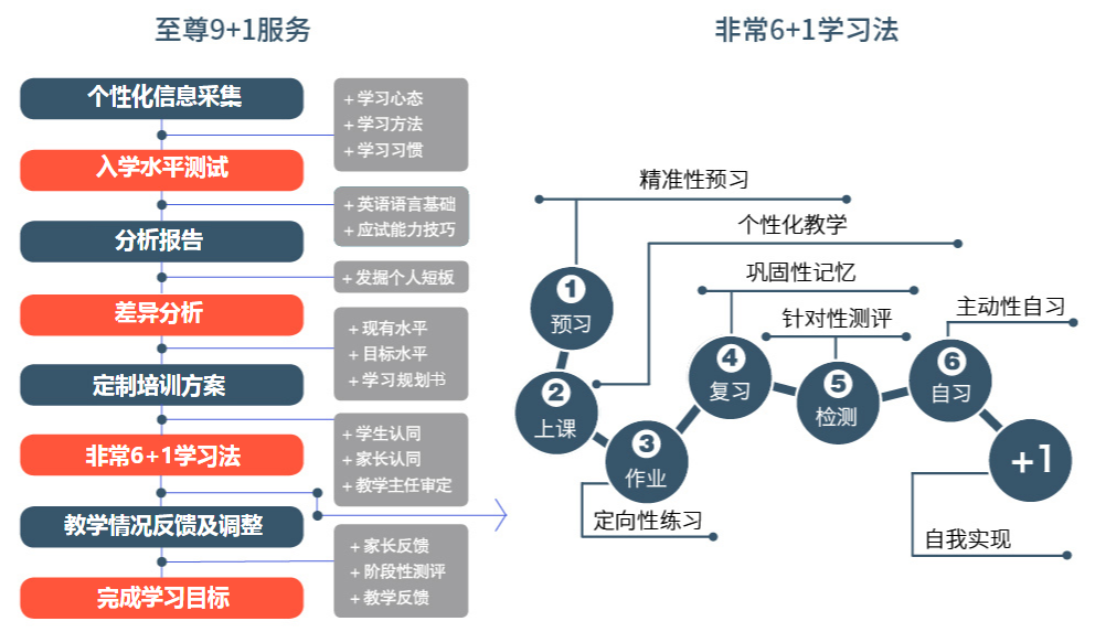 微信截圖_20220926090012