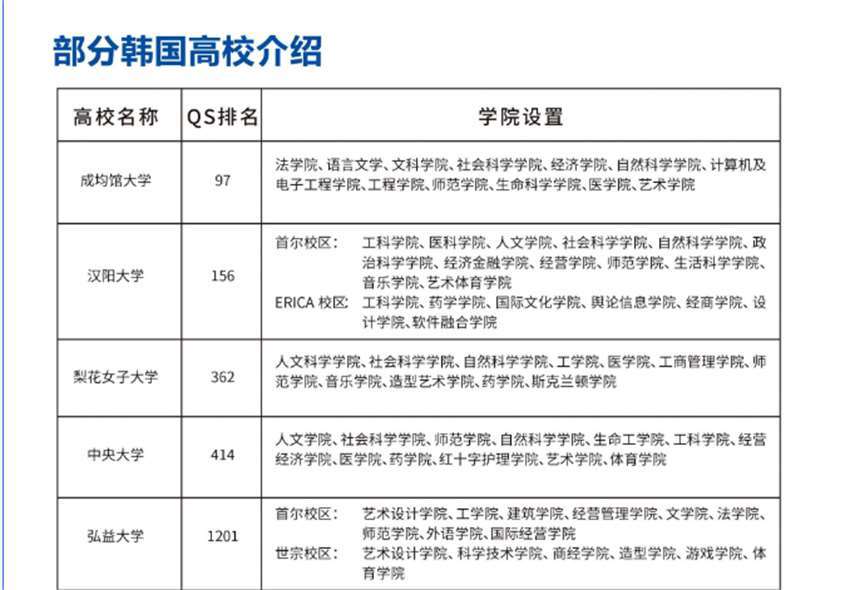 微信截圖_20220708140355