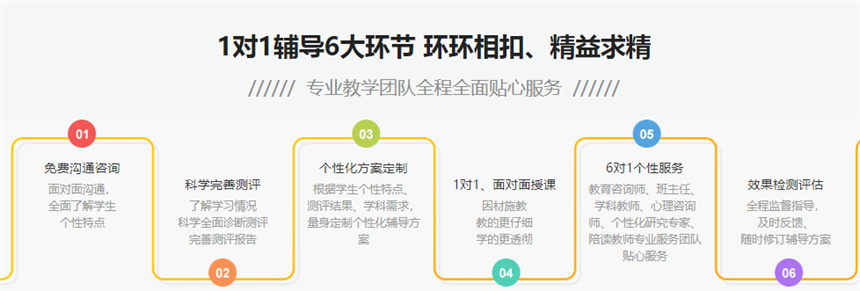 微信截圖_20230202173247