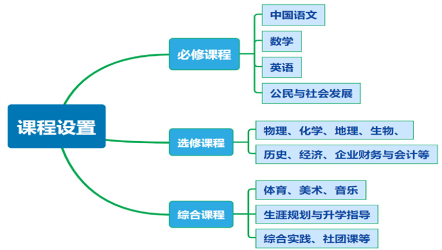 微信截圖_20230511150547
